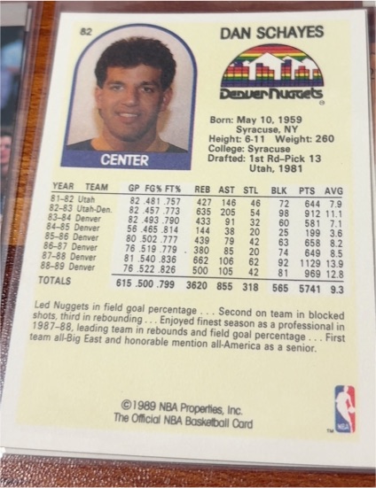 1989 NBA Hoops #82 Dan Schayes Denver Nuggets — front
