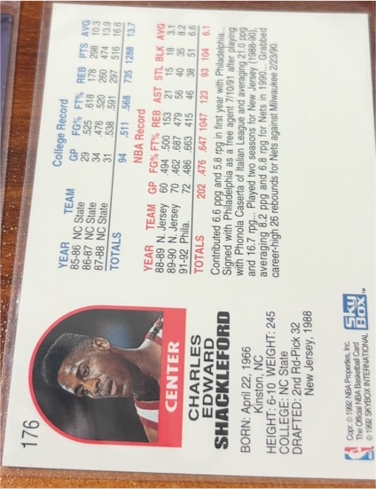 1992-93 Skybox #186 Charles Shackleford — front