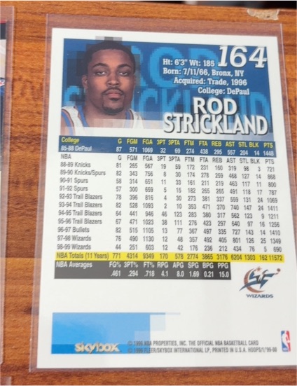 1994-95 Skybox #164 Rod Strickland — front