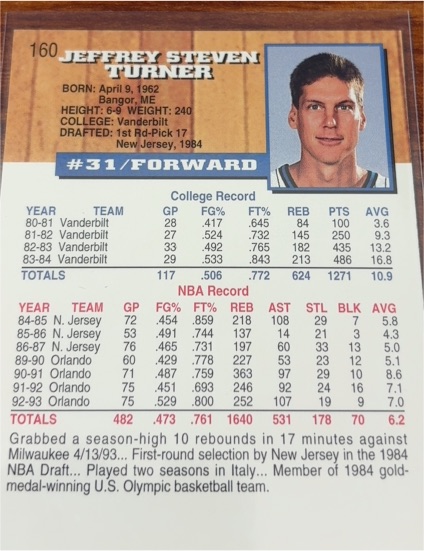 1993-94 SkyBox NBA Hoops #160 Jeffrey Steven Turner — front