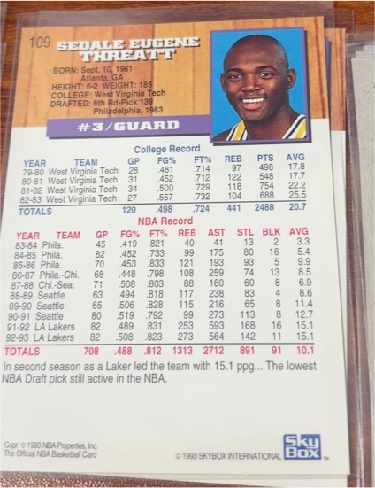 1993-94 Skybox #109 Sedale Threatt — front