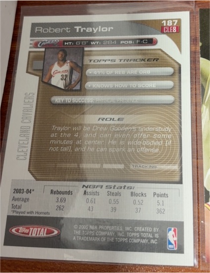 2004 Topps Total #187 Robert Traylor — front