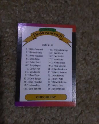 1989 Donruss Diamond Kings #27 Checklist — front
