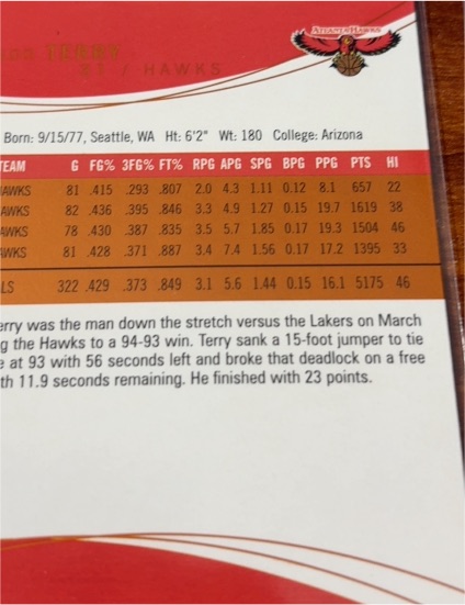 2003-04 Fleer Patchworks Jason Terry Red Star Ruby Rubies Parallel — front