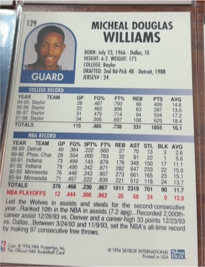 1994-95 NBA Hoops #129 Micheal Williams — front