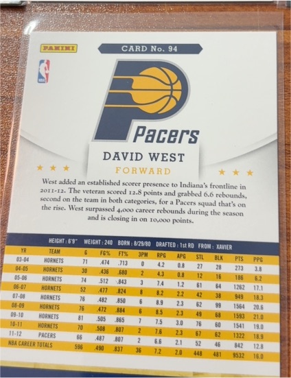 2012-13 Panini NBA Hoops #94 David West — front