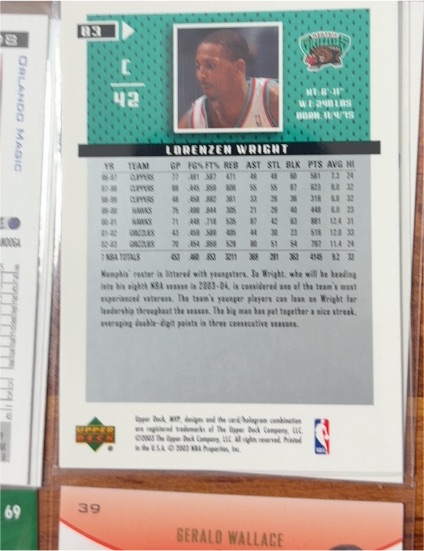 1996 Upper Deck Collector's Choice #42 Lorenzen Wright — front