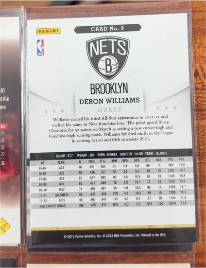 2012 Panini #8 Deron Williams — front