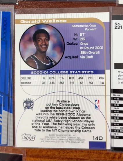 2001-02 Topps #140 Gerald Wallace — front