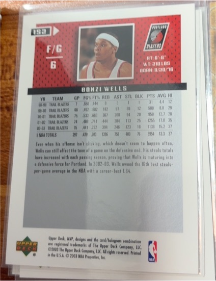 1998-99 Collector's Edge Impulse T3 #11 Bonzi Wells — front