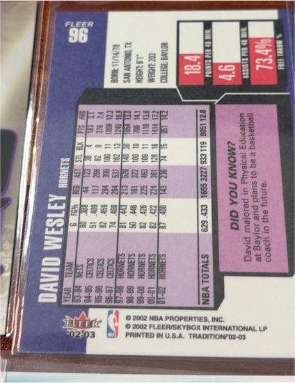 1996 Fleer #96 David Wesley — front