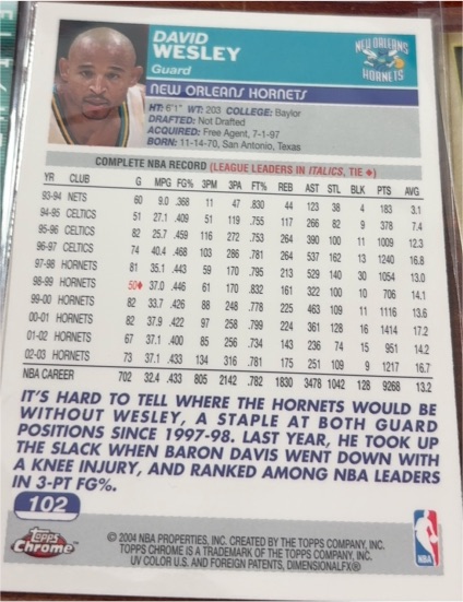 1993-94 Topps #102 David Wesley — front