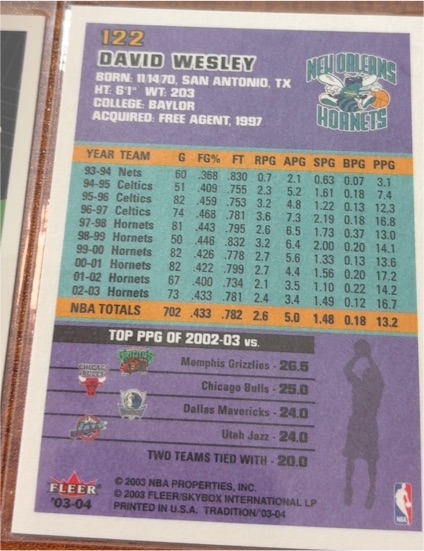 2003-04 Fleer #122 David Wesley — front