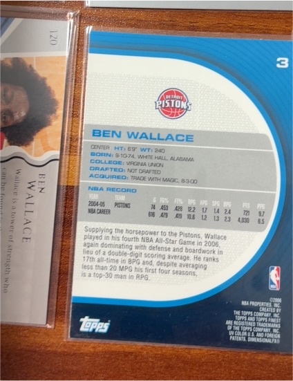 2006-07 Topps #101 Ben Wallace — front