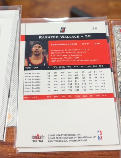 2002 Fleer #86 Rasheed Wallace — front