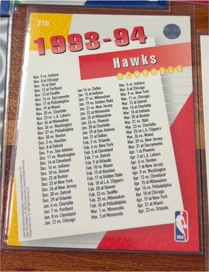 1993-94 Upper Deck #210 Atlanta Hawks Team Schedule — front