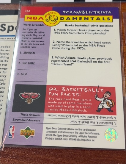 1996 Upper Deck NBA Fundamentals #166 Atlanta Hawks — front