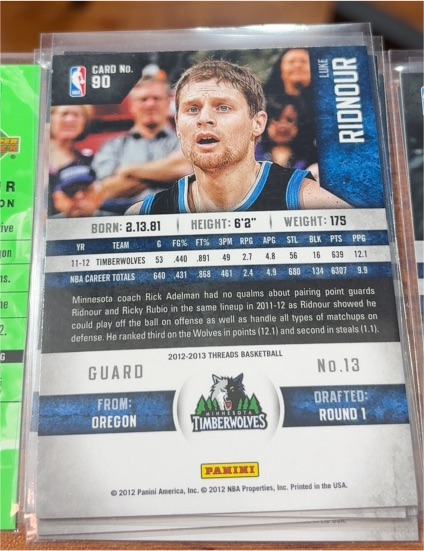 2012-13 Panini Threads #90 Luke Ridnour — front