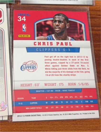 2012-13 Panini #34 Chris Paul — front