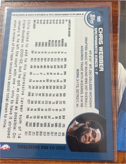 2002-03 Topps #90 Chris Webber — front