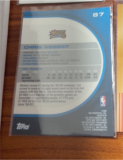2004 Topps #87 Chris Webber — front