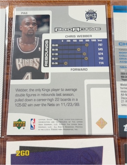 2000 Upper Deck Pro Active #PAS Chris Webber — front