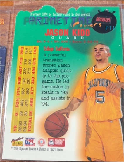 1996 Signature Rookies Premier Primetime Powers #PT1 Jason Kidd — front