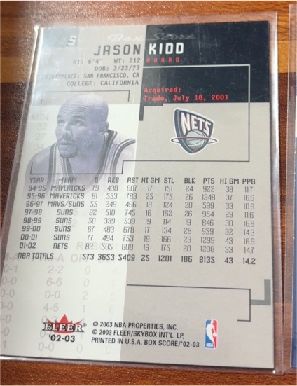 2002-03 Fleer Box Score '02-03 Jason Kidd — front
