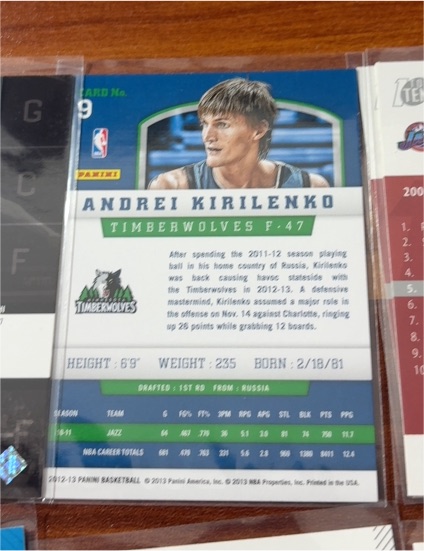 2012-13 Panini #9 Andrei Kirilenko — front