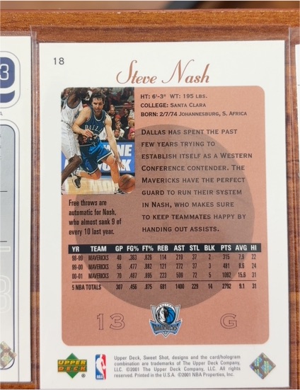 2002-03 Upper Deck #18 Steve Nash — front