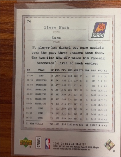 2007-08 Upper Deck #G78WU Steve Nash — front