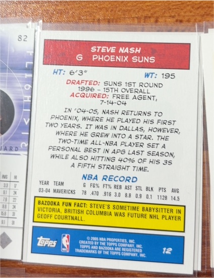 2005 Topps Bazooka Mini #12 Steve Nash — front