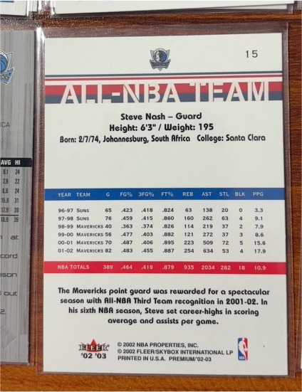 2002 Fleer Premium #15 Steve Nash — front