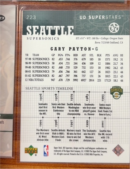 2002-03 Upper Deck UD Superstars #223 Gary Payton — front