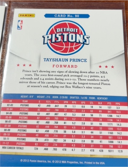 2012-13 Panini #90 Tayshaun Prince — front