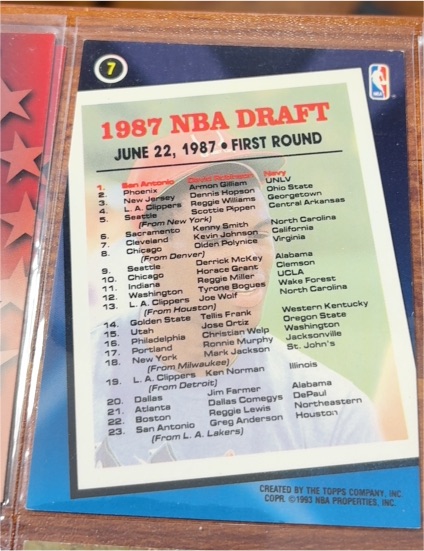 1987 Topps #7 NBA Draft Card — front