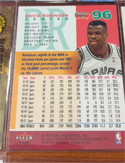 1992 Fleer #244 David Robinson — front