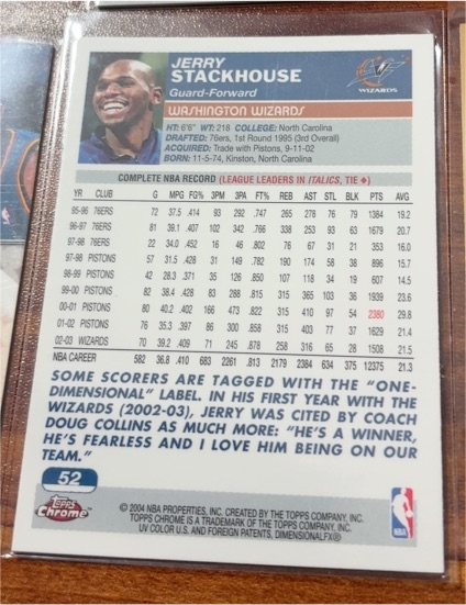2002-03 Topps Chrome #52 Jerry Stackhouse — front