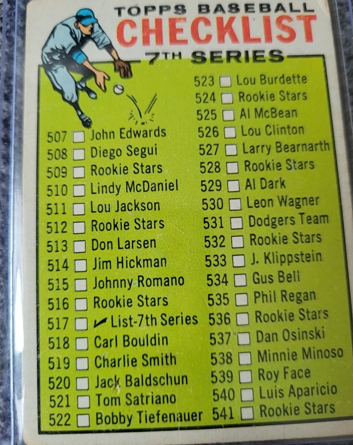 1964 Topps Baseball Checklist #517 7th Series — front