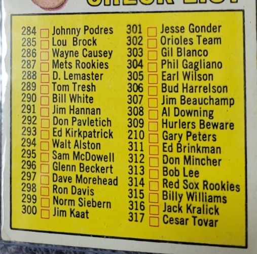 1963 Topps 4th Series Checklist #284-317 — front