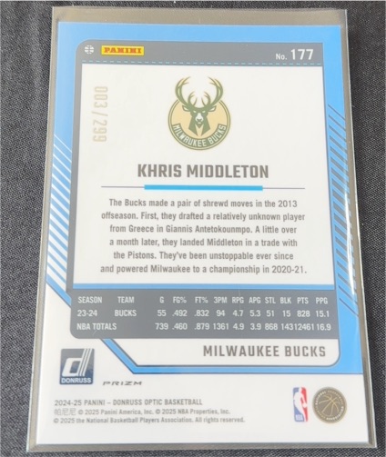 2024-25 Panini Donruss Optic #177 Khris Middleton — front