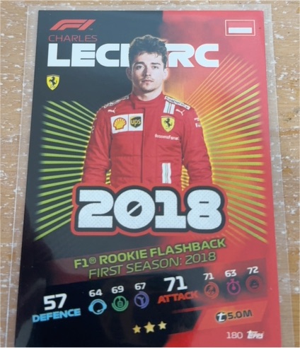 2018 Topps Turbo Attax F1 Rookie Flashback #180 Charles Leclerc — front