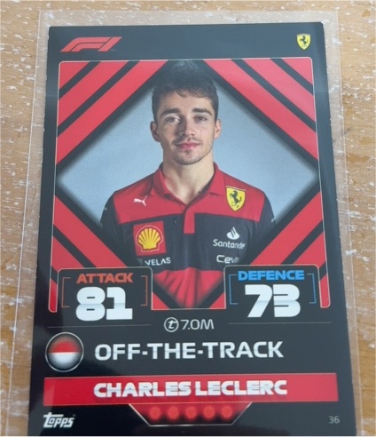 2022 Topps Turbo Attax F1 #36 Charles Leclerc Off-The-Track — front