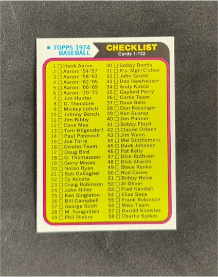 1974 Topps Checklist Cards 1-132 — front