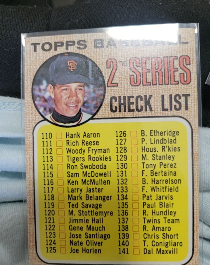 1968 Topps #107 2nd Series Checklist Juan Marichal — front