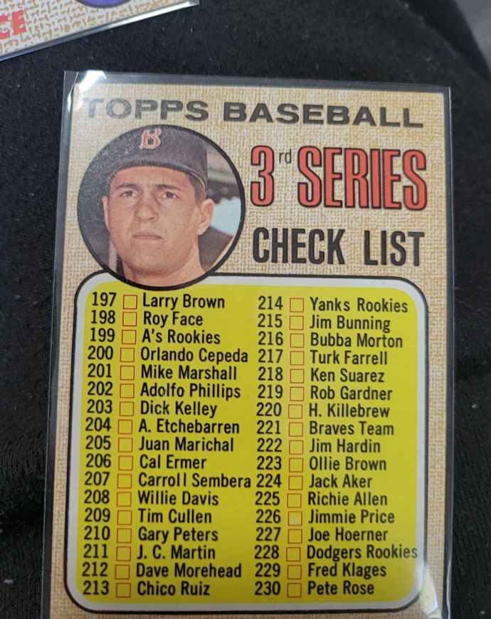 1968 Topps #192 3rd Series Checklist Carl Yastrzemski — front