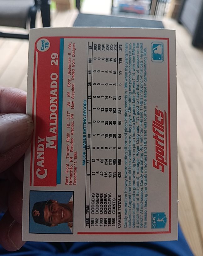 1986 Topps Traded #29 Candy Maldonado — front