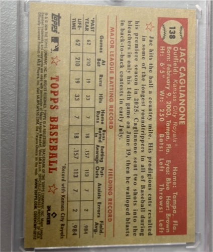 2026 Topps Series 1 #138 Jac Caglianone — front