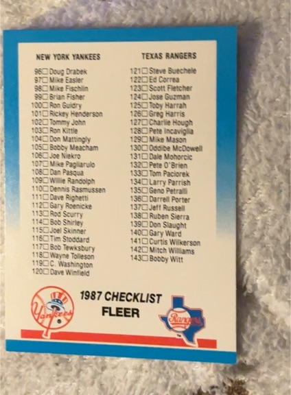 1987 Fleer #655 Checklist Yankees Rangers Tigers Phillies — front