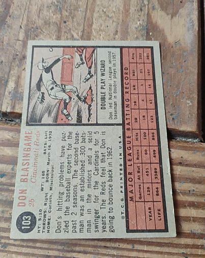 1961 Topps #103 Don Blasingame — front